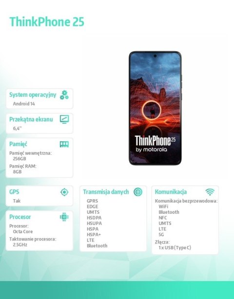 Smartfon ThinkPhone 25 8/256GB Carbon Black business edition Motorola