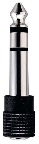 Słuchawki SHP2500 Philips