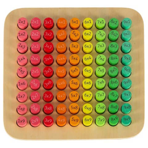 Zestaw edukacyjny nauka liczenia tabliczka mnożenia okrągła drewniana Kik Sp. z o. o. Sp. k.