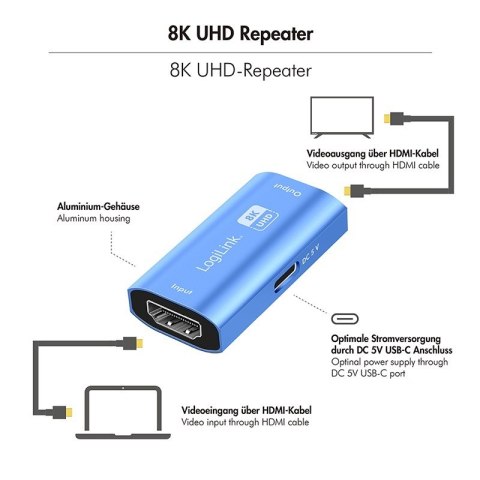 Repeater HDMI, 8K/60HZ, HDCP2.3, Alu, niebieski LogiLink