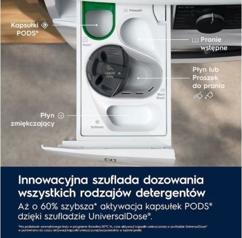 Pralka wolnostojąca EW7F3492QP Electrolux