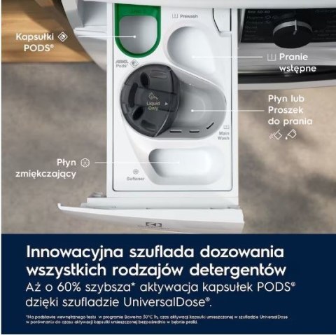 Pralka wolnostojąca EW7F3492QP Electrolux