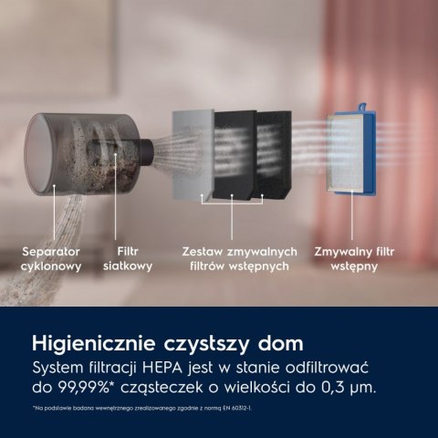 Odkurzacz bezworkowy linia 600 EL61C2OG Electrolux