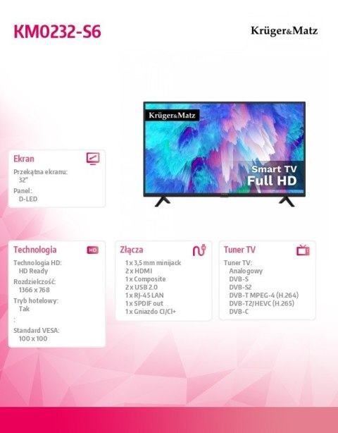 Telewizor 32 cale HD smart DVB-T2/S2 HEVC Kruger & Matz