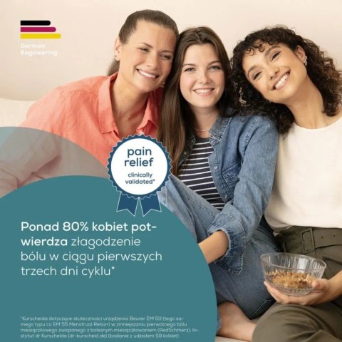 Elektrostymulator EM55 Beurer