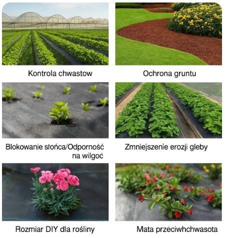 Agrotkanina Czarna 160 cm x50m UV 90g Antychwastowa Agrowłóknina + Kotwy LEAN