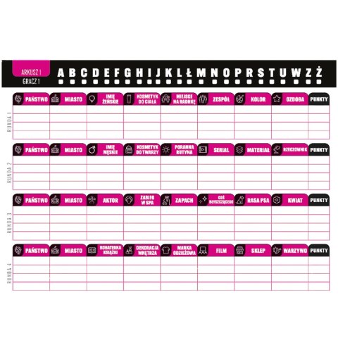 Kultowa Gra Towarzyska Państwa-Miasta Babski wieczór Trefl 30069