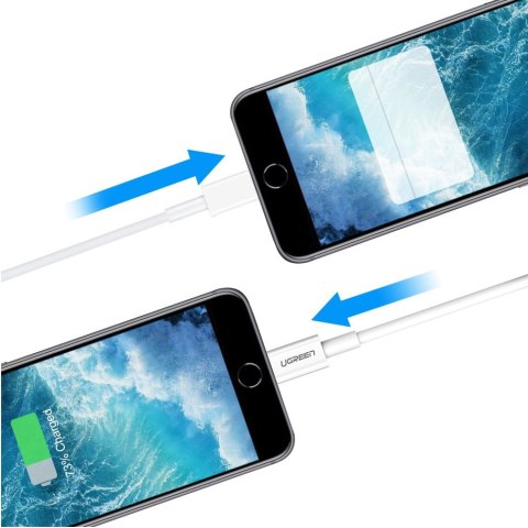 Kabel przewód do iPhone USB - Lightning MFI 1m 2.4A biały UGREEN