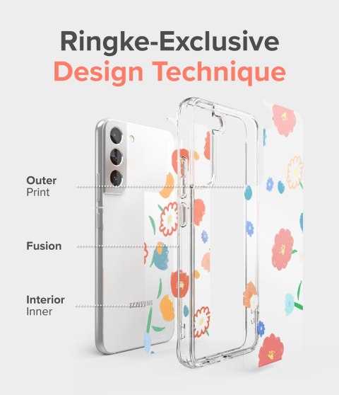 Pancerne etui pokrowiec z żelową ramką Galaxy S22+ Fusion Design Seoul przezroczysty Ringke