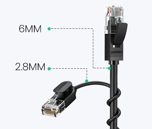 Patchcord kabel przewód sieciowy Ethernet RJ45 Cat 6A UTP 1000Mbps 5m UGREEN