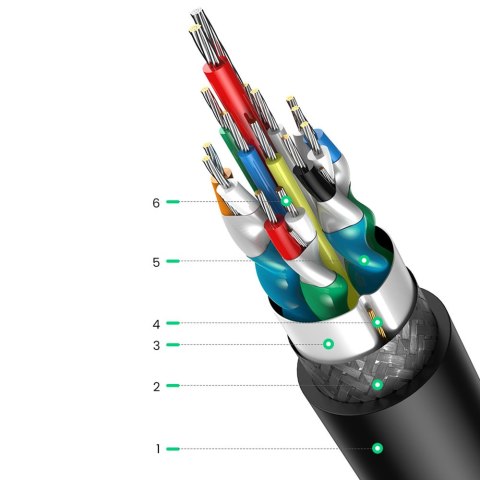 Adapter przejściówka z DisplayPort (męski) - HDMI (żeński) 4K 2K czarny UGREEN