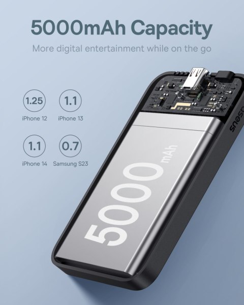 Mini powerbank 5000mAh 20W + kabel USB-C 20V / 3A czarny BASEUS