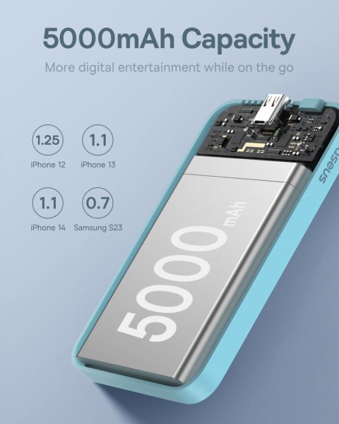 Mini powerbank 5000mAh 20W + kabel USB-C 20V / 3A niebieski BASEUS