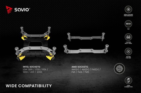 Chłodzenie procesora CPU Vortex X2 Savio