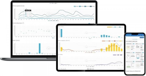 Profesjonalna Stacja meterologiczna wifi SMART z czujnik 7w1 Sencor