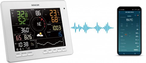 Profesjonalna Stacja meterologiczna wifi SMART z czujnik 7w1 Sencor