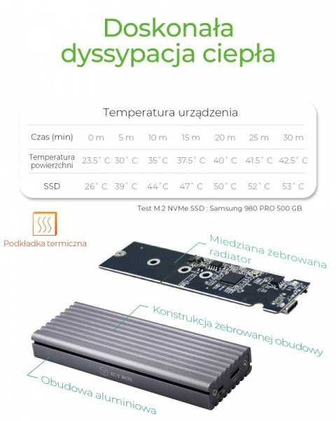 Obudowa IB-1817M-C31 M.2 NVMe SSD IcyBox