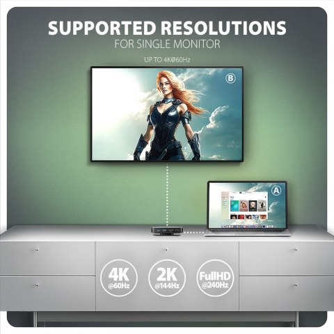 HMC-UFO Wieloportowy hub USB 9in1, 10Gbps, 2x USB-A, HDMI 4K/60Hz, M.2 NVMe/SATA, audio, PD 100W, SD/microSD, GLAN, 65cm USB-C k AXAGON