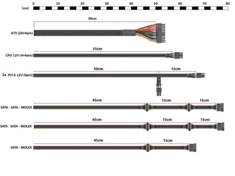 Zasilacz ATX RAPTOR 600W BRONZE 80+,Single Rail, DC-DC Rebeltec