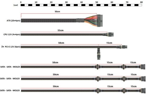 Zasilacz ATX RAPTOR 700W,BRONZE 80+,Single Rail,DC-DC Rebeltec