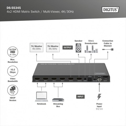 Przełącznik/Matrix HDMI 4/2-porty 4K/30Hz UHD HDCP 1.4 audio z pilotem Digitus