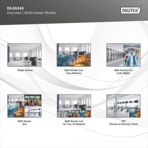 Przełącznik/Matrix HDMI 4/2-porty 4K/30Hz UHD HDCP 1.4 audio z pilotem Digitus