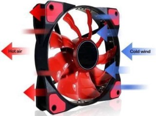 Zasilacz ATX Raptor 800W Bronze 80+, Single Raill, DC-DC Zasilacz spełnia wymagania norm 80 PLUS Bronze, Stabilna moc ciągła 800 Rebeltec