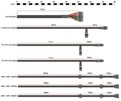 Zasilacz ATX Raptor 800W Bronze 80+, Single Raill, DC-DC Zasilacz spełnia wymagania norm 80 PLUS Bronze, Stabilna moc ciągła 800 Rebeltec