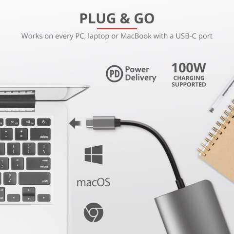 DALYX adapter USB C 7w1 Trust