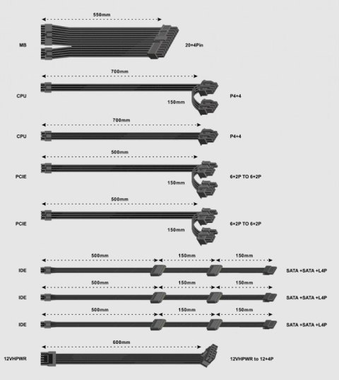 Zasilacz ATX o mocy 750W aktywne PFC 12 cm fan 80+Gold Gembird