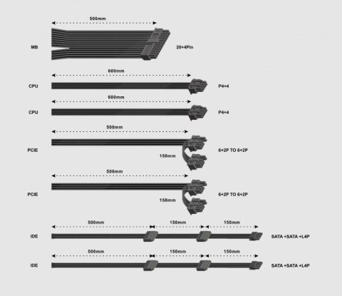 Zasilacz ATX 850W aktywne PFC 12 cm fan 80+Bronze color box Gembird