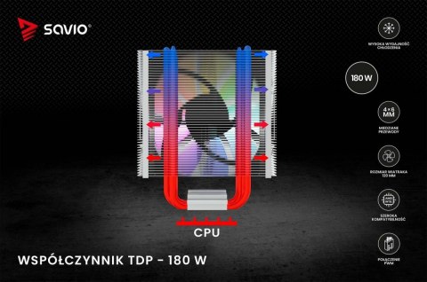 Chłodzenie procesora CPU Vortex X2 ARGB Savio