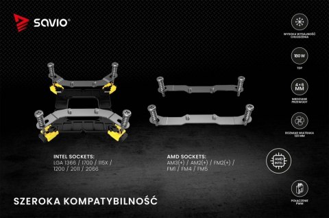 Chłodzenie procesora CPU Vortex X2 ARGB Savio