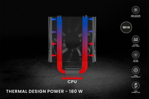 Chłodzenie procesora CPU Vortex X2 Black Savio