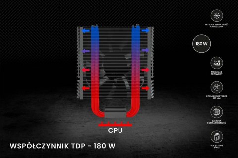 Chłodzenie procesora CPU Vortex X2 Black Savio