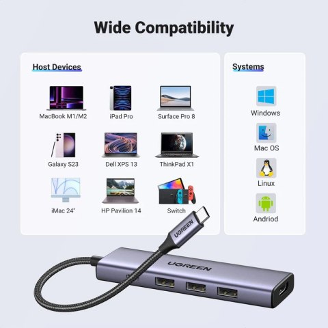 5w1 HUB adapter USB-C - USB-C PD / HDMI / 3x USB-A 3.0 - szary UGREEN