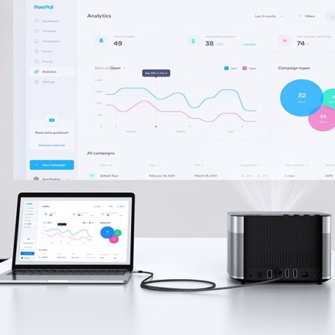 Kabel przewód przejściówka micro HDMI - HDMI 2.1 8K 2m szary UGREEN