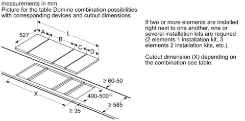 Płyta ceramiczna PKF375FP2E Bosch