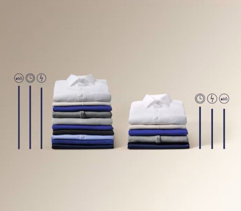 Pralka EW6SN347SP PerfectCare Electrolux