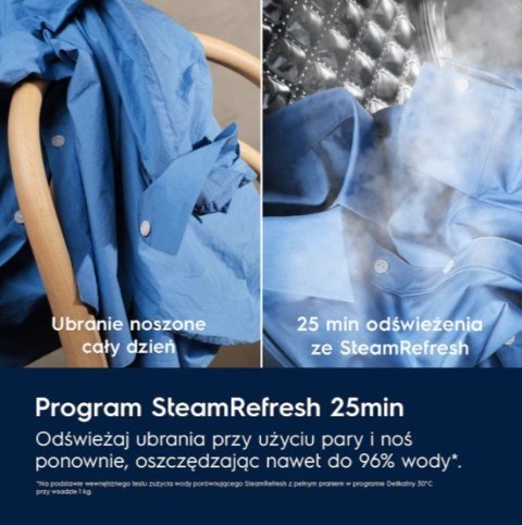 Pralka AbsoluteCare EW7F5482CP Electrolux