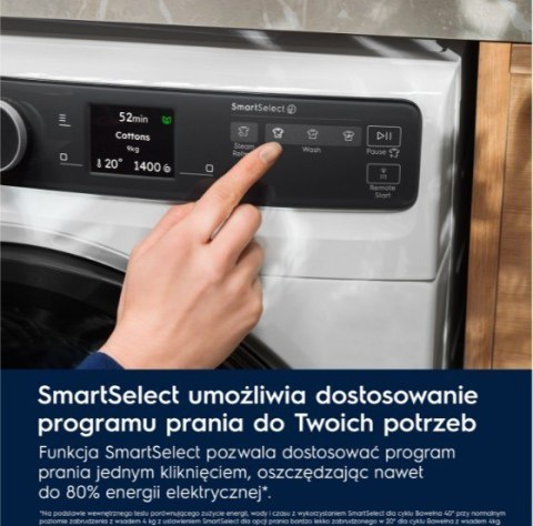 Pralka AbsoluteCare EW7F5482CP Electrolux