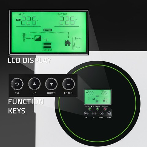 Hybrydowy Inwerter solarny Off-Grid 1500W 100A | 12V | MPPT | Sinus | Opcja Wi-Fi | Power Factor 1.0 Qoltec