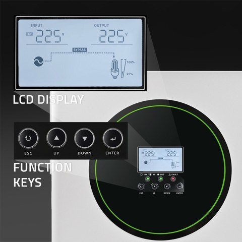 Hybrydowy Inwerter solarny Off-Grid 3500W | 100A | 24V | MPPT | BMS | opcja Wi-Fi | Sinus | Power Factor 1.0 Qoltec