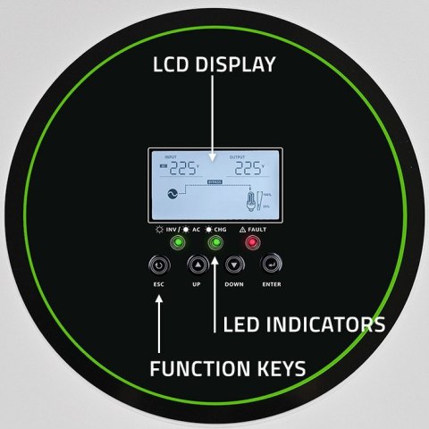 Hybrydowy Inwerter solarny Off-Grid 3500W | 100A | 24V | MPPT | BMS | opcja Wi-Fi | Sinus | Power Factor 1.0 Qoltec