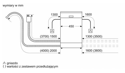 Zmywarka SPV4HMX49E Bosch