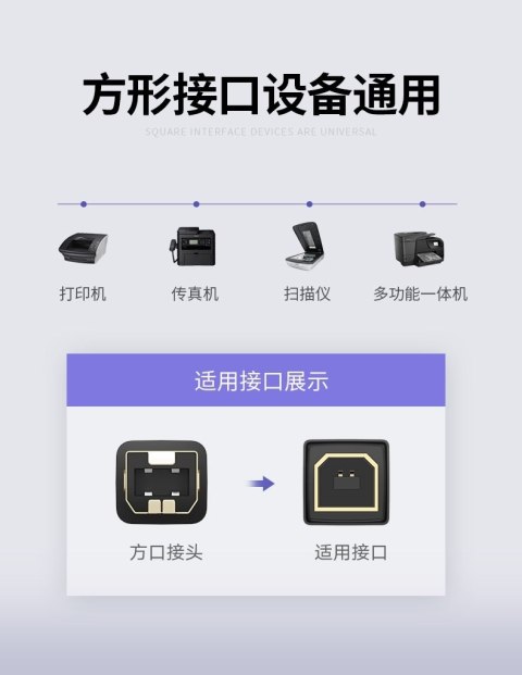 Kabel przewód USB Typ B do drukarki męski - USB 2.0 męski 480Mbps 2m czarny UGREEN