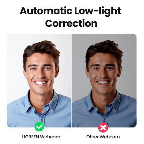 Kamera internetowa Full HD z mikrofonami do nagrań Video USB-A - szara UGREEN