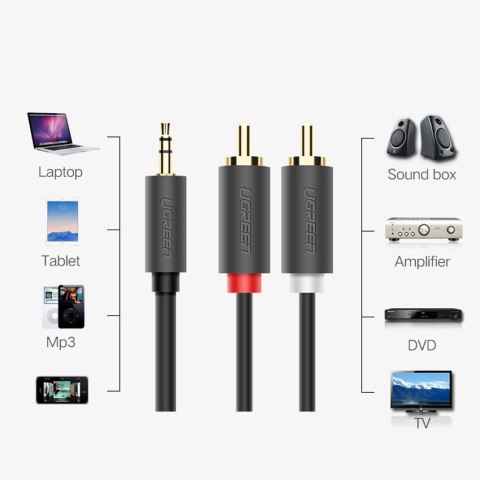 Kabel przewód audio 3.5 mm mini jack - 2x RCA 1.5m czarny UGREEN