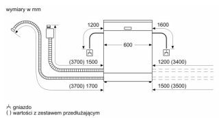 Zmywarka SMS4EVI04E Bosch