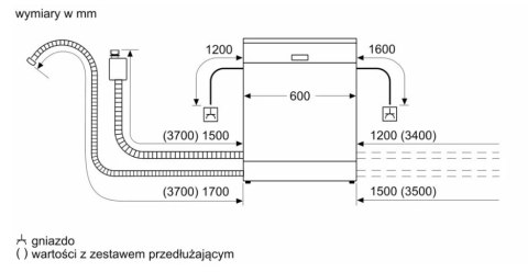 Zmywarka SMS8ECI02E Bosch